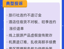 人民网“人民投诉”平台发布2024年十大消费维权热点2024年吐槽热点